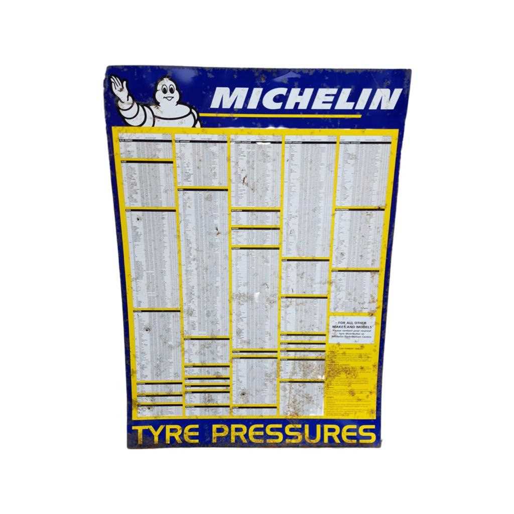 Lot 24 - Michelin Tyre Pressure Tin Sign