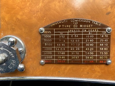 Lot 17 - 1934 MG PA