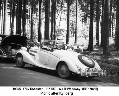 Lot 37 - 1936 Mercedes-Benz 170V Roadster